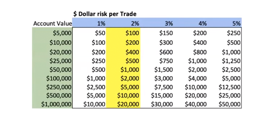 Forex Trading Risk Management.png